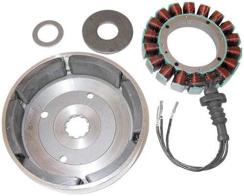 高容量シリコン鋼ローターとステーターのチューニングプロセス 南フェン 0.05mm 容量